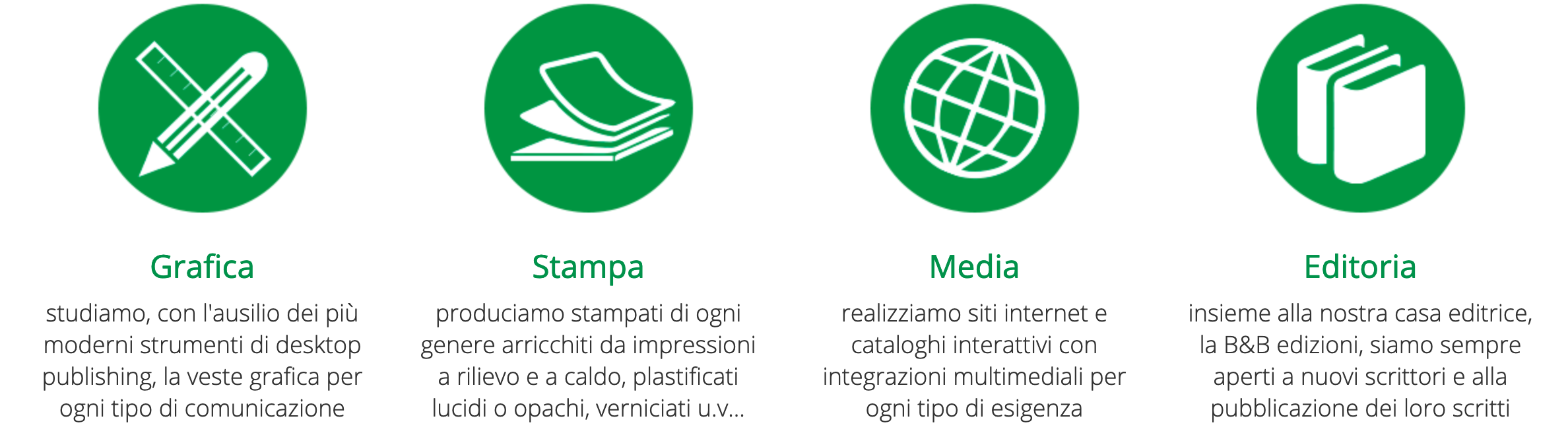 contatti1